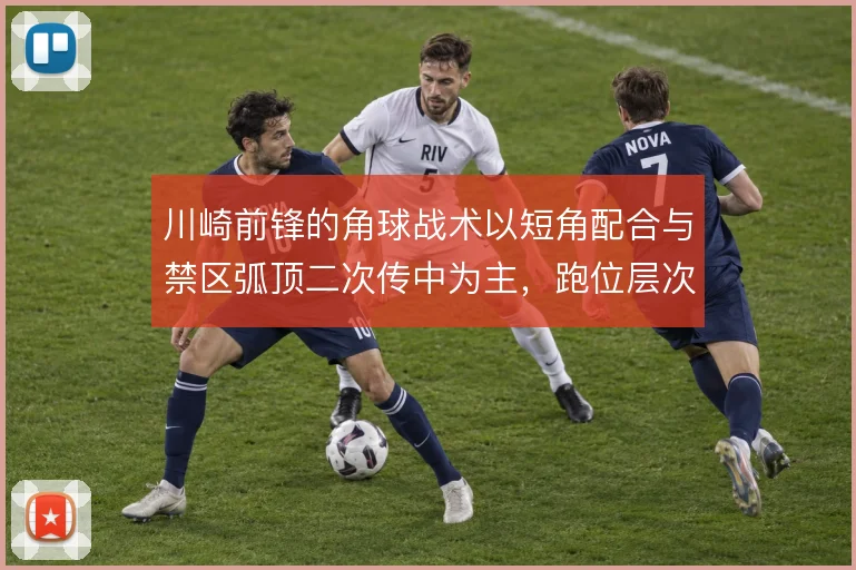 川崎前锋的角球战术以短角配合与禁区弧顶二次传中为主，跑位层次制造空间
